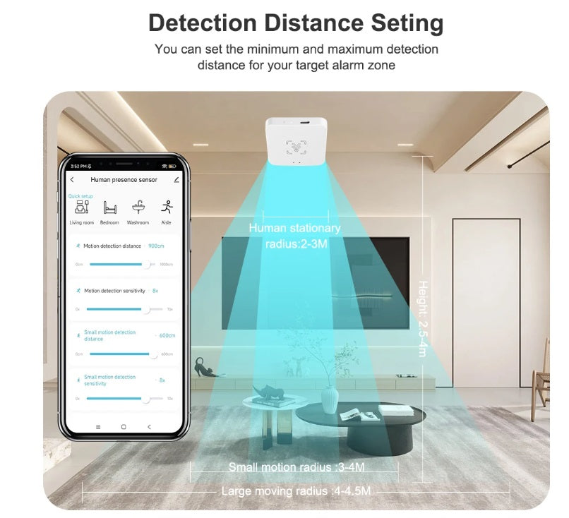 Sensor de presencia humana MmWave
