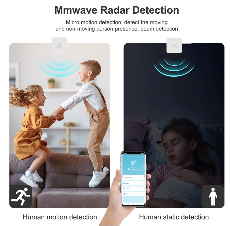 Sensor de presencia humana MmWave