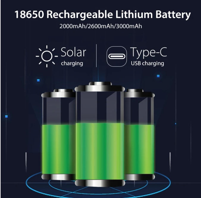 Tuya Zigbee utomhusstrobe siren med solenergi