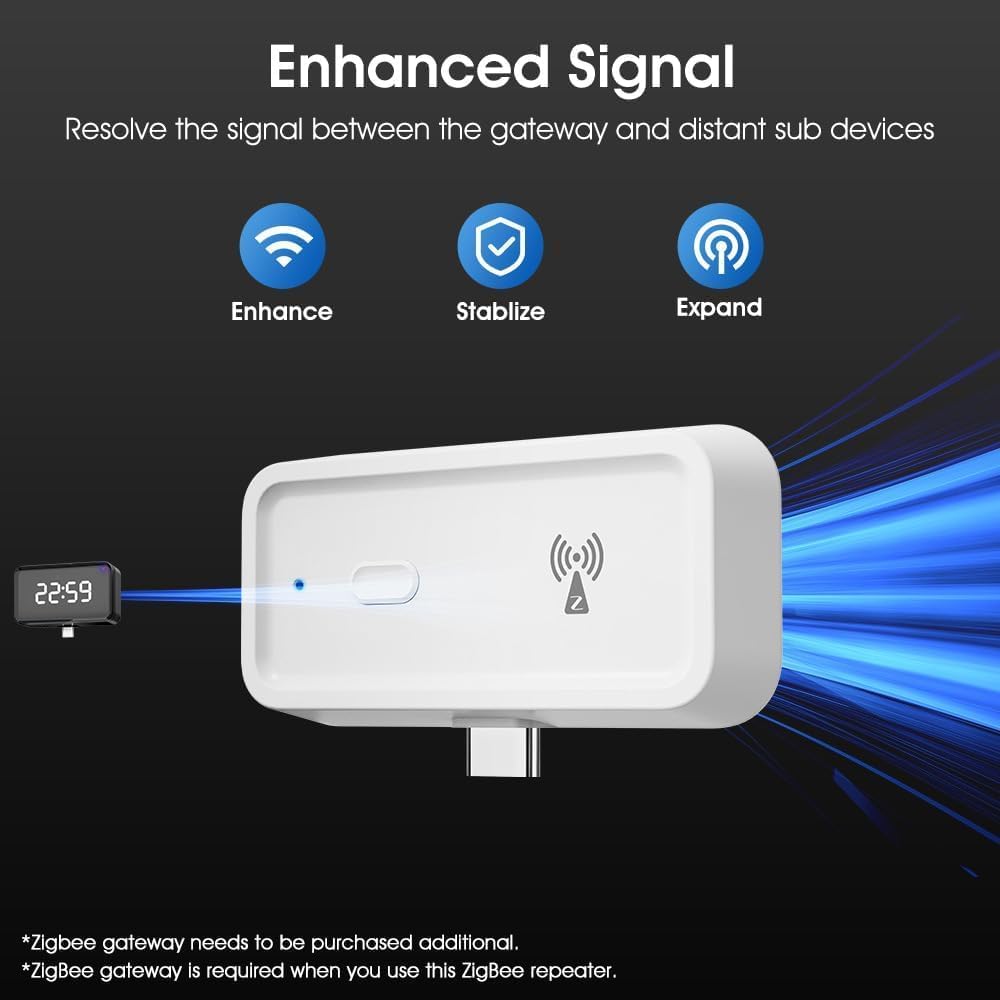 Zigbee 3.0 Signal Repeater – Type-C Powered Wireless Zigbee Range Extender, Home Assistant, Zigbee2MQTT & Zigbee Hubs