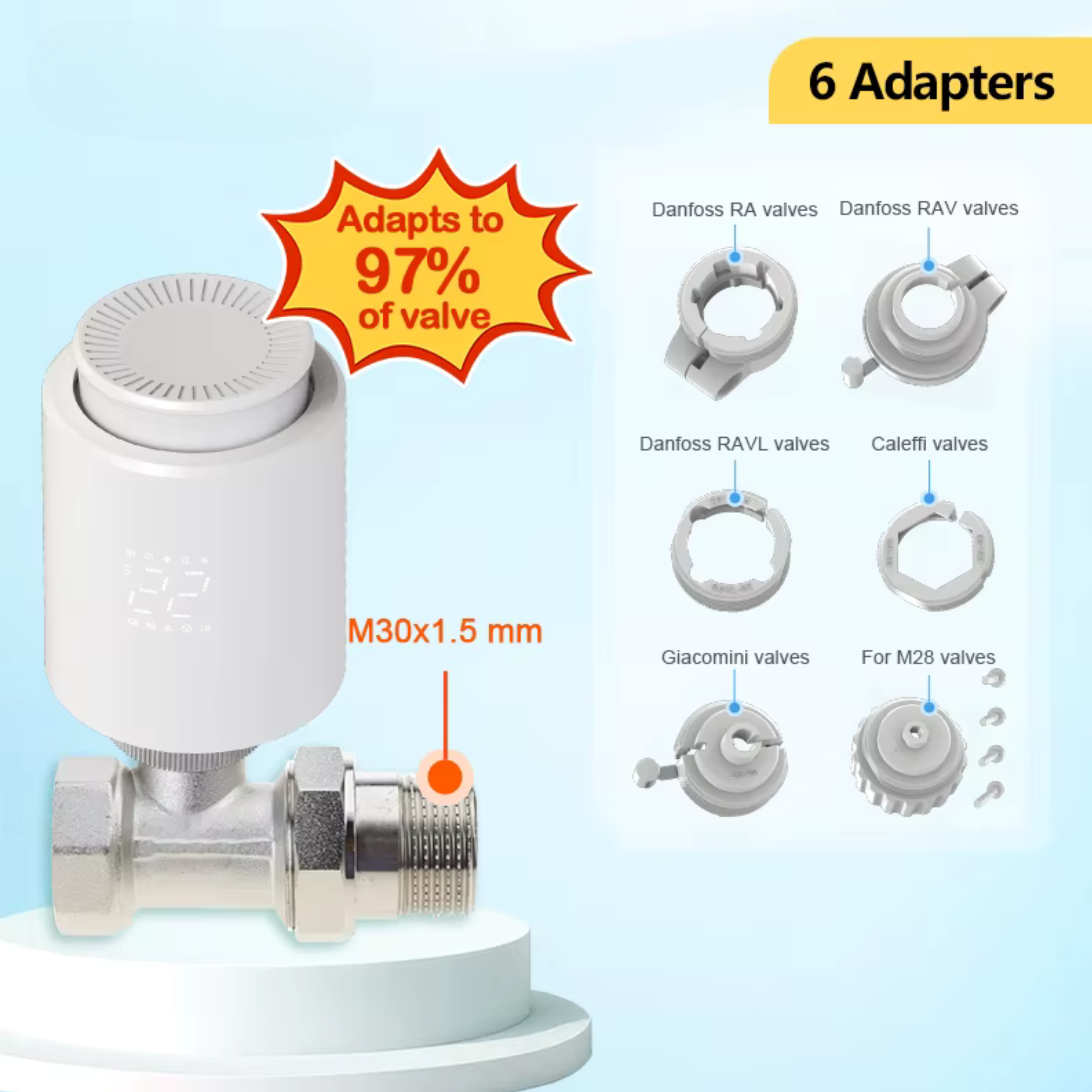 Zigbee Smart Radiator Valve (TRV) – Thermostat Controlle