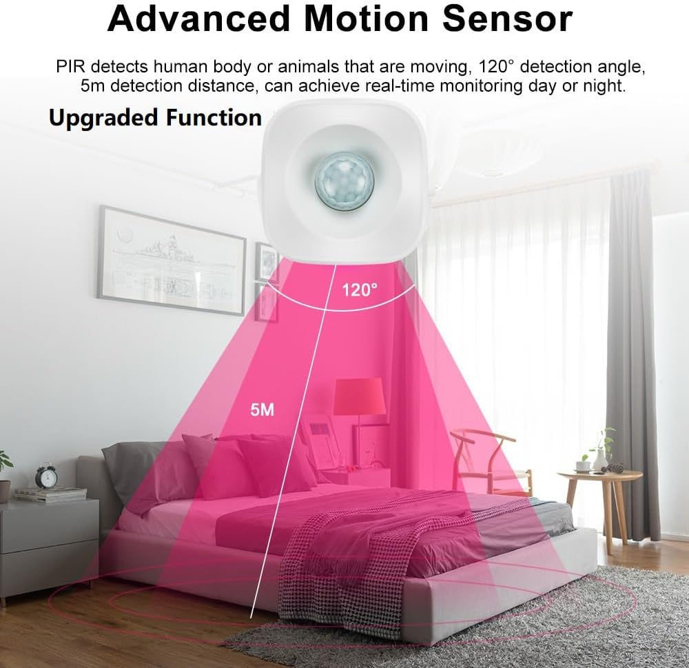 Zigbee Smart Motion Sensor – PIR Motion & Light Detection