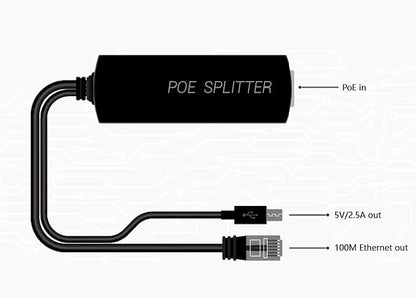 Répartiteur POE vers USB-C 5 V/4 A 20 W