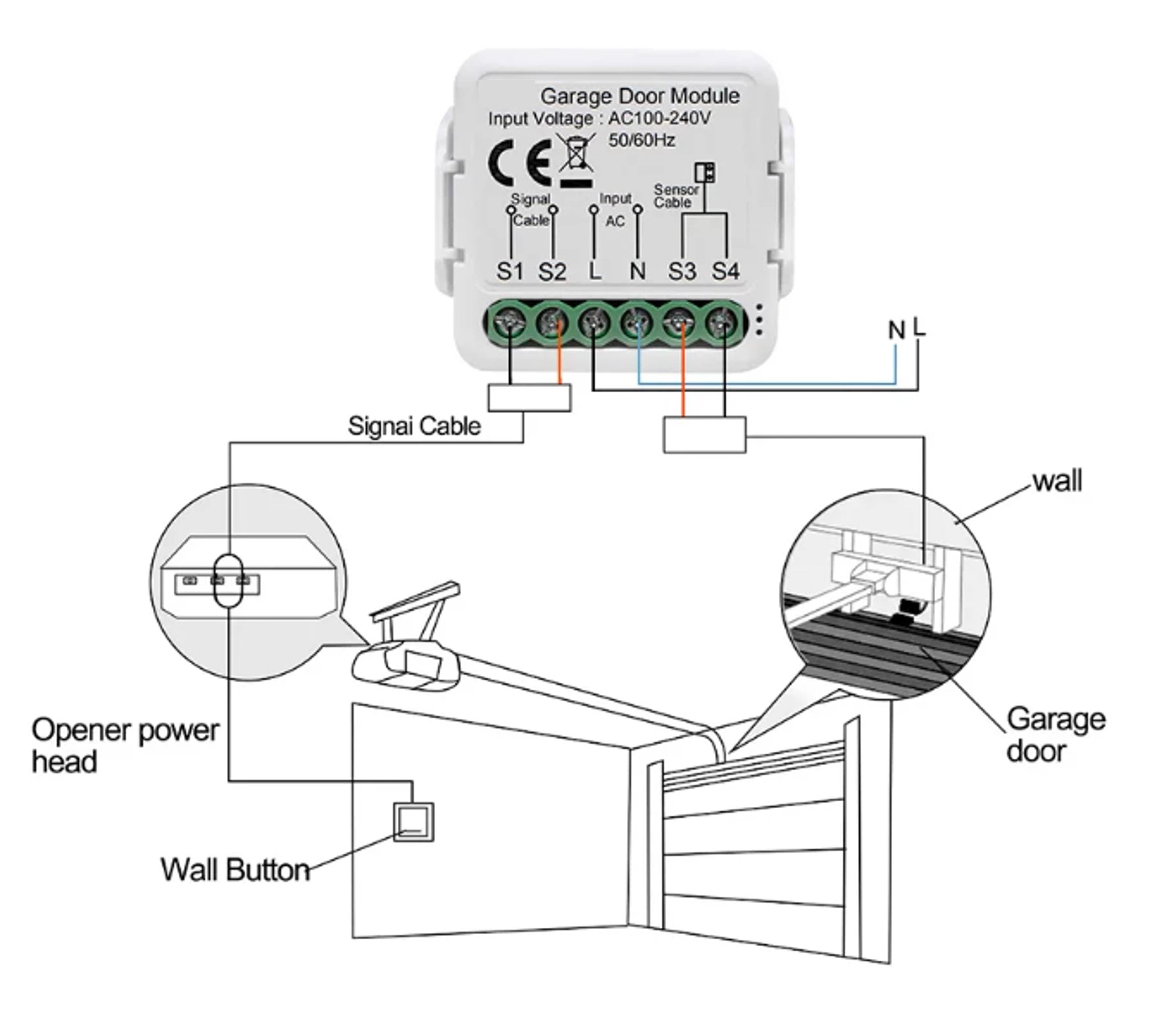 Zigbee Garage Door Opener Controller