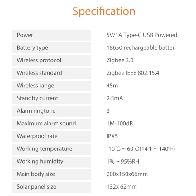 Tuya Zigbee Outdoor Strobe Siren with Solar