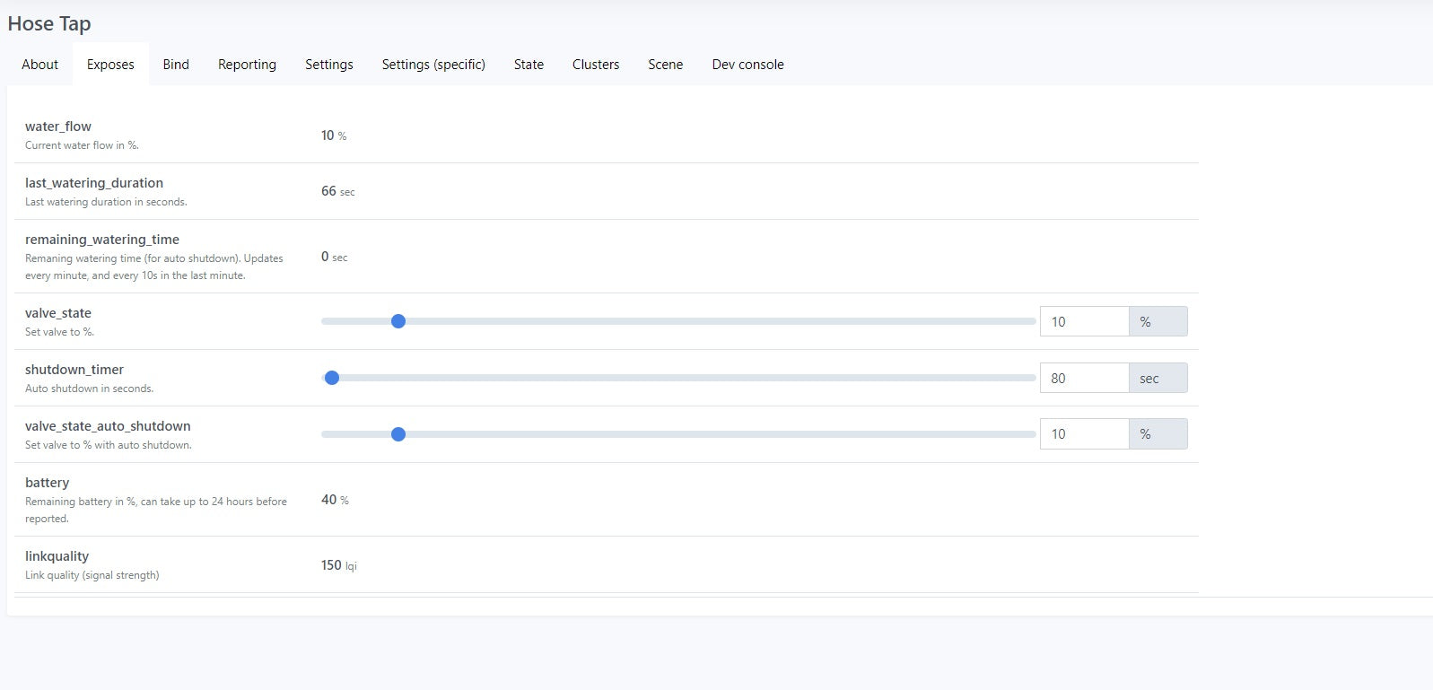 Tuya Zigbee Solar Garden Hose Tap Controller