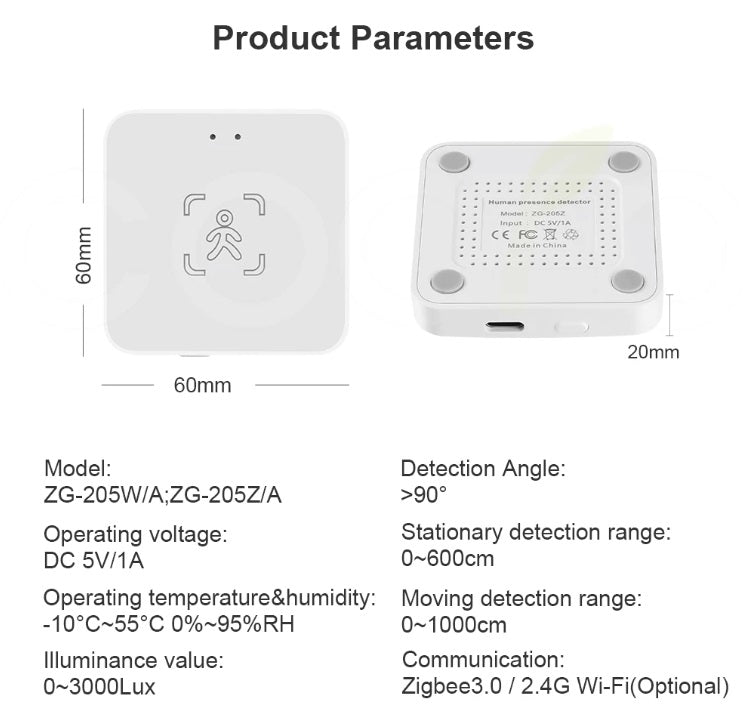 MmWave Human Presence Sensor