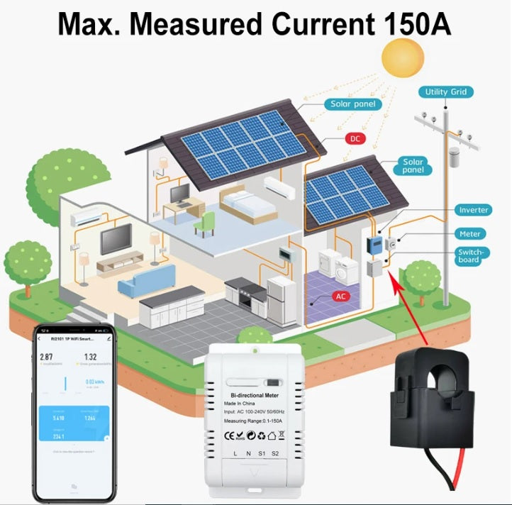 Energy Meter Bidirectional 150A Clamp Monitor