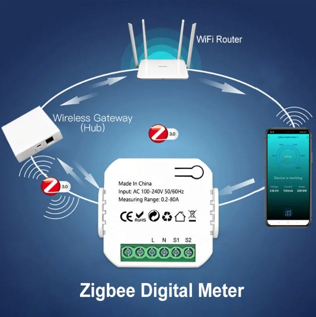 Energy Meter Bidirectional 80A Clamp Monitor Secondary image