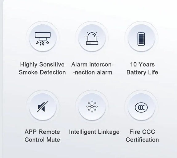 Aqara zigbee rökalarm