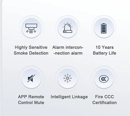 Aqara zigbee rökalarm
