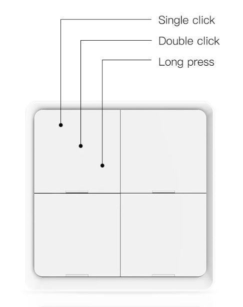 Tuya 4 Way Zigbee Scen Switch