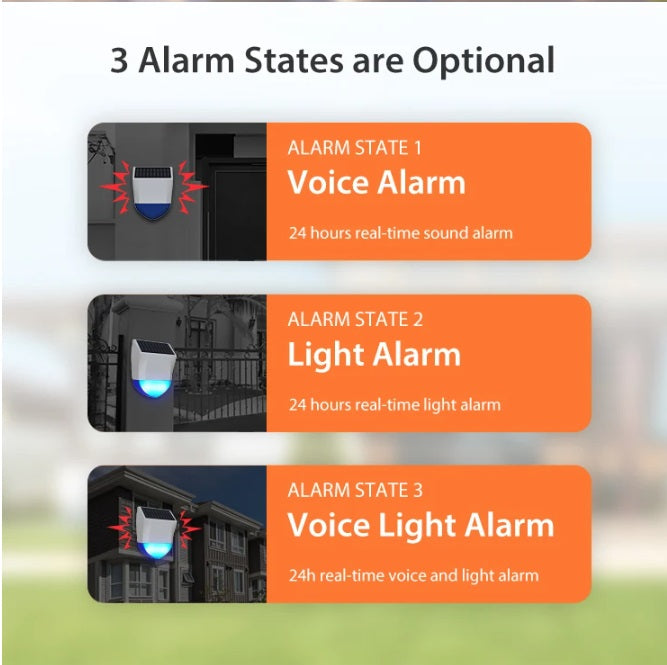 Sirena estroboscópica exterior Tuya Zigbee con energía solar