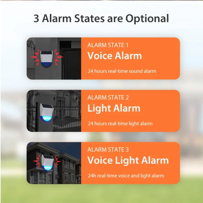 Tuya Zigbee Outdoor Strobe Siren with Solar