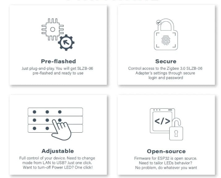 Zigbee LAN POE Coordinator SMLIGHT SLZB-06p7 Secondary image