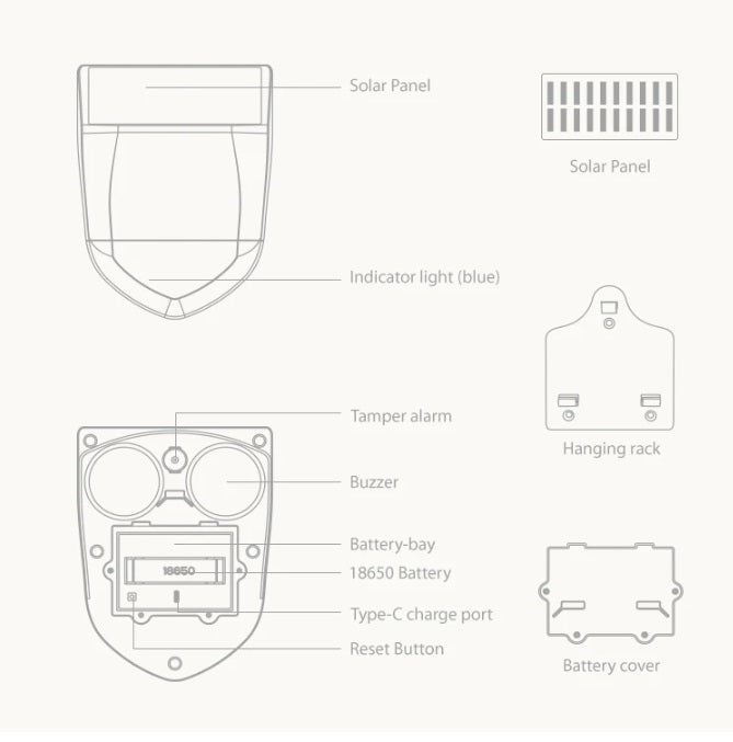 Sirena estroboscópica exterior Tuya Zigbee con energía solar