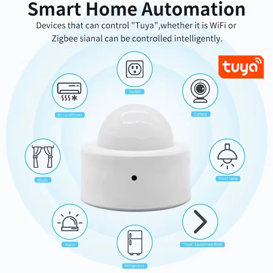 Zigbee Smart Mini Motion Sensor – PIR Detector