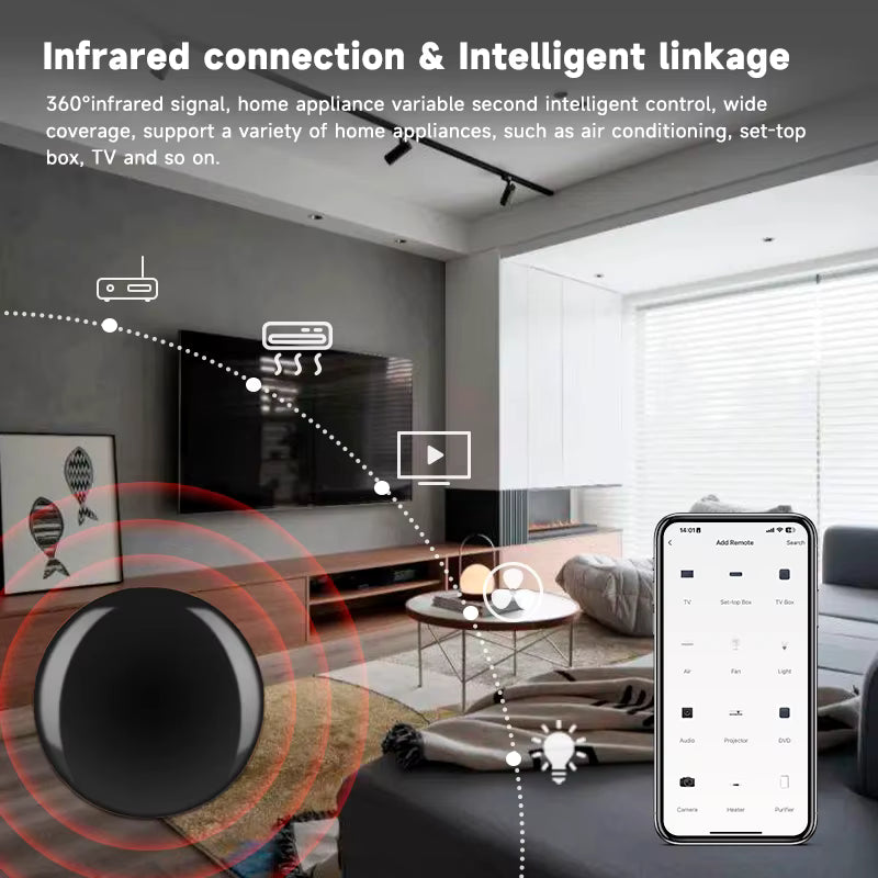 Zigbee Smart IR Remote Blaster – Universal Infrared Controller Второстепенное изображение товара