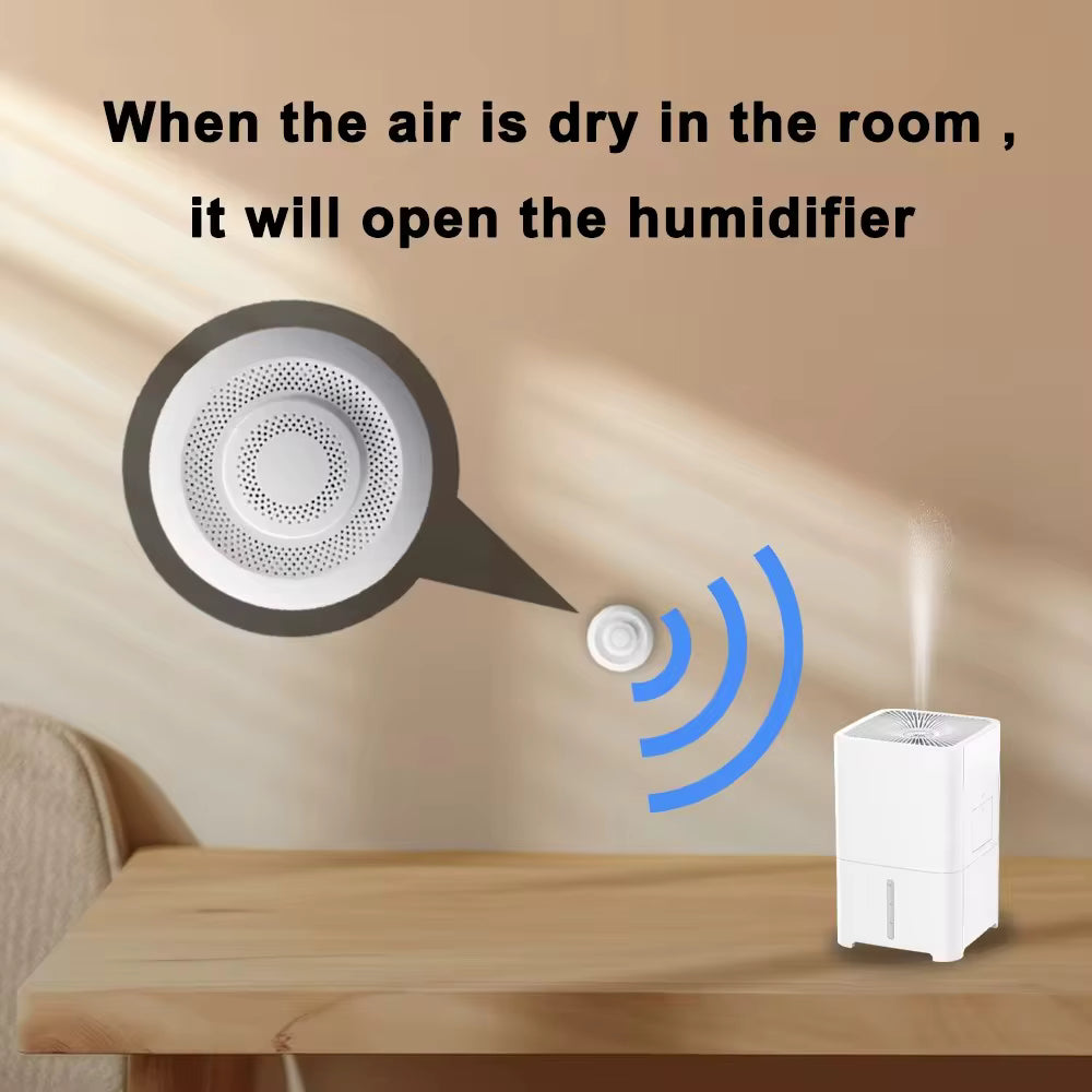Zigbee Air Quality Sensor – CO2, VOC, Formaldehyde, Temperature & Humidity