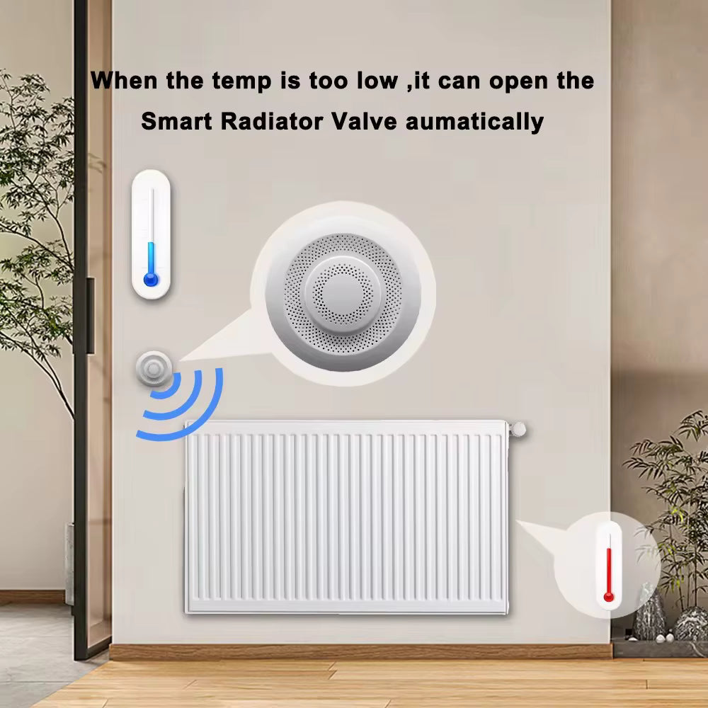 Zigbee Air Quality Sensor – CO2, VOC, Formaldehyde, Temperature & Humidity