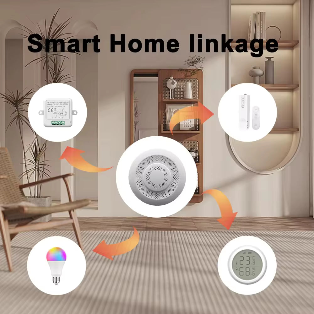 Zigbee Air Quality Sensor – CO2, VOC, Formaldehyde, Temperature & Humidity