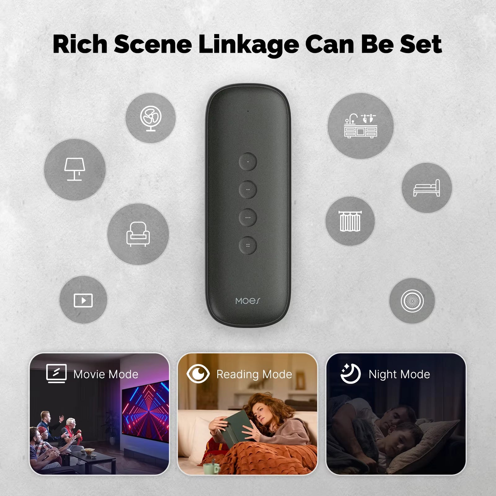 Zigbee Smart 4 Button Scene Switch – Wireless Tuya Remote (Battery Powered)