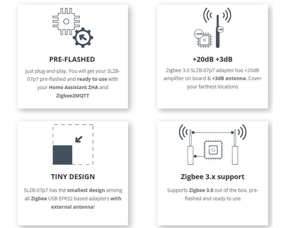Zigbee USB-coördinator Smlight SLZB-07P7