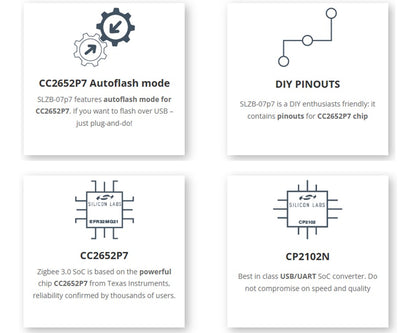 Zigbee USB-coördinator Smlight SLZB-07P7
