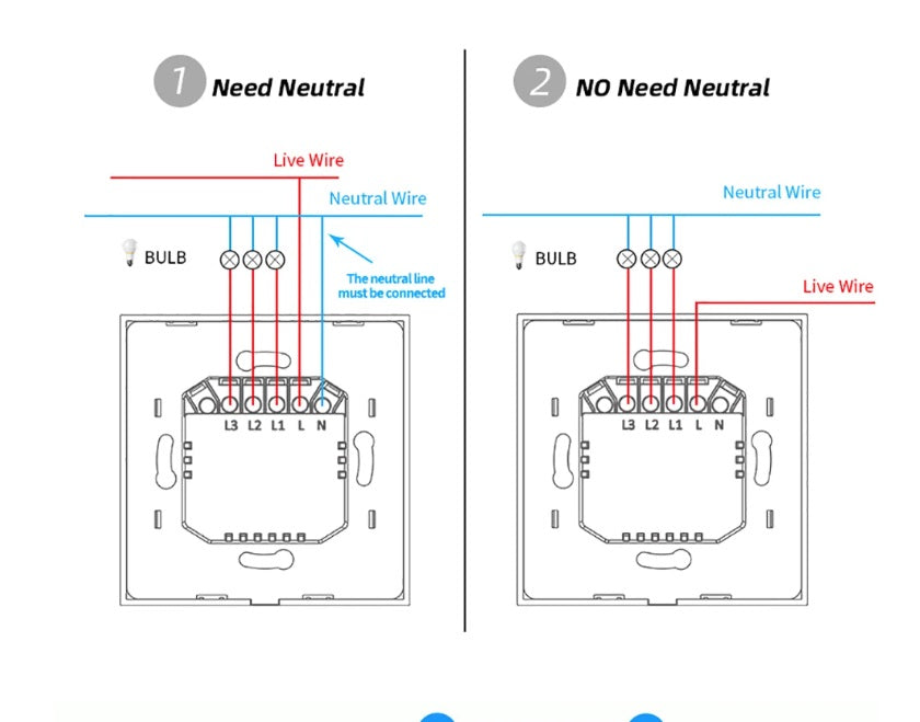 Zigbee Button Light Switch