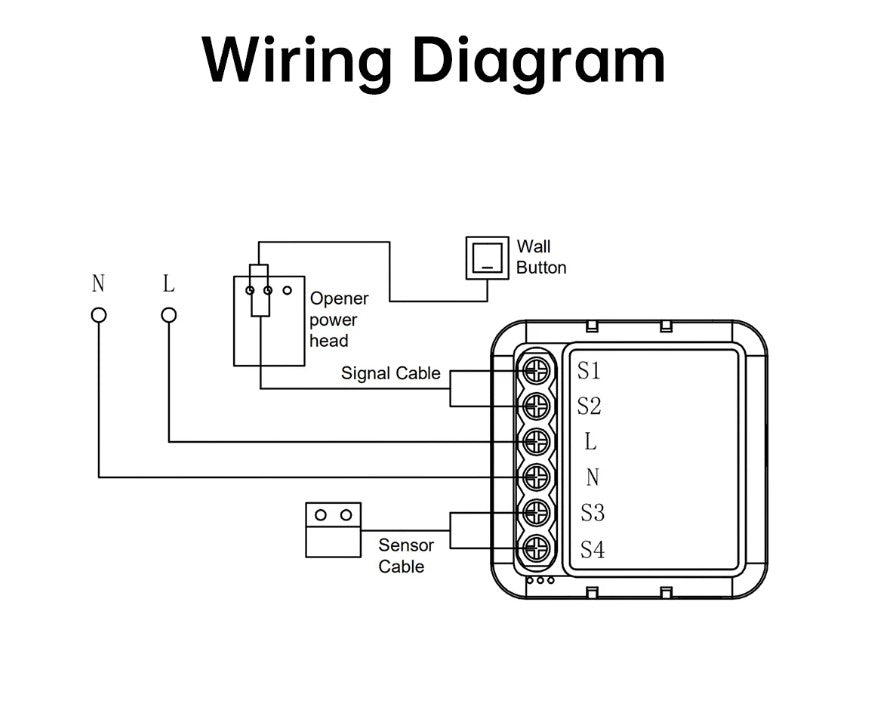 Zigbee Garage Door Opener Controller